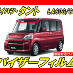 Daihatsu-Tanto 600