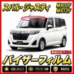 subaru-justy900